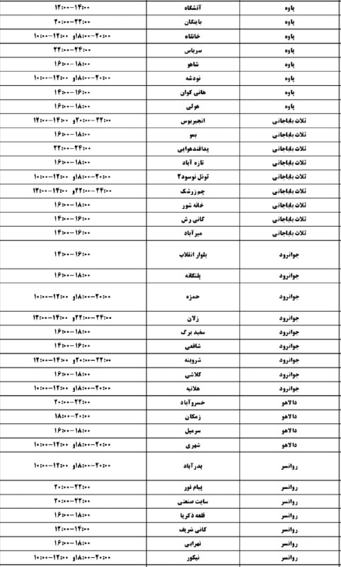کلاغ اورامانات: 🔊 #اطلاعیه| برنامه احتمالی قطع برق در شهرستان های اورامانات فردا شنبه 31 مردادماه ۱۴۰۵🔹 فیدر #بلوارانقلاب و #امام_شافعی