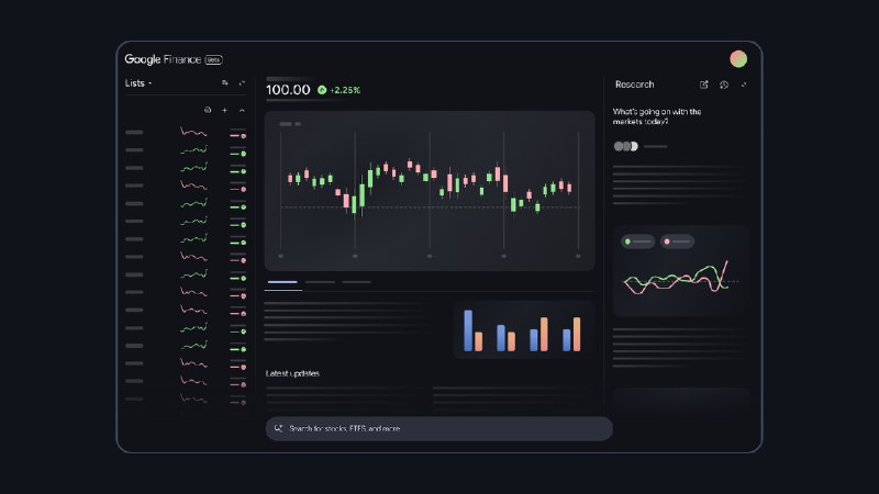 🐶 Google 将 AI 版财经服务扩展至 100 多个国家和地区Google 宣布，自 4 月 8 日起，搭载 AI 的新版 Google Finance 将在未来几周内陆续扩展至 100 多个国家和地区，并提供完整的本地语言支持