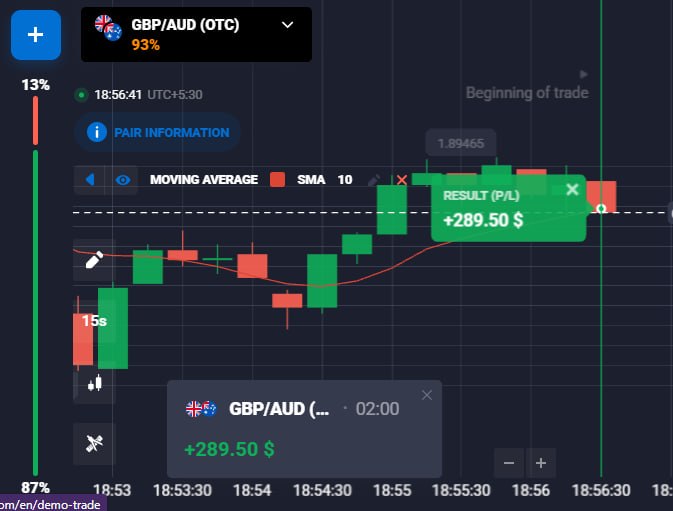 Trading Quotex Signals: ✅ TRADE CLOSED IN PROFIT! 💵 BALANCE: $384,80 👉 CLICK HERE AND REGISTER🔖🔖🔖 HEY, DID YOU FOLLOW THE VIP SIGNAL? PURE PROFI