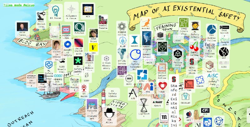 #aisafety.world #AI #人工智能安全地图 🏵  #网站 |  aisafety. world - 人工智能安全地图🍥  简介
