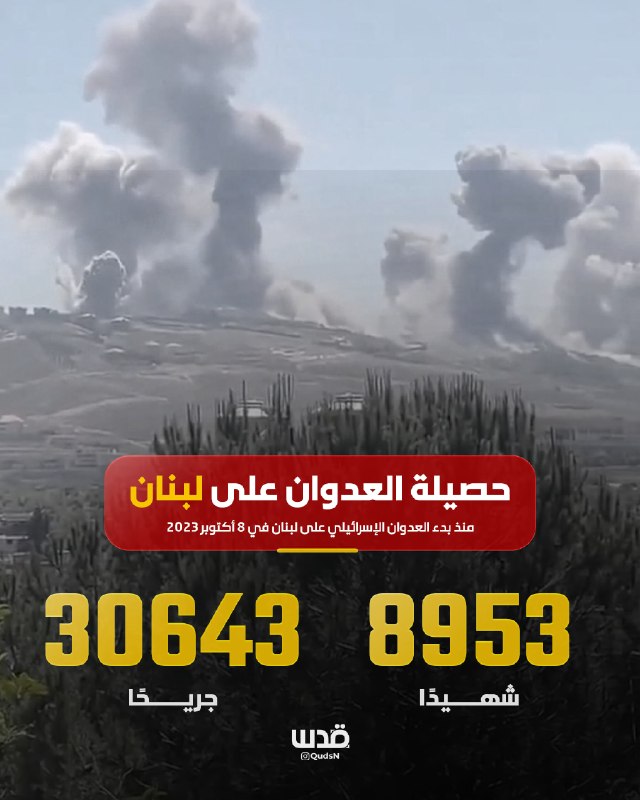 משרד הבריאות הלבנוני: 8,953 הרוגים ו-30,643 פצועים, מאז תחילת התוקפנות הישראלית נגד לבנון ב-8 באוקטובר 2023 ועד היום.