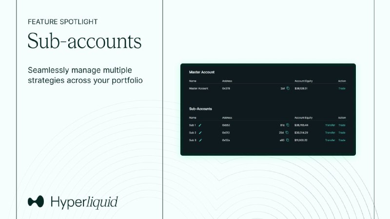 Hyperliquid Announcements news image