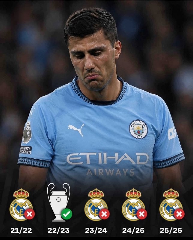 رئال مادرید | Real Madrid C.F: 📊 آمار بازیهای رودری مقابل رئالمادرید توی سیال:🆔 @RealMadridFans🇪🇸| @RealMadridTweet | #mt