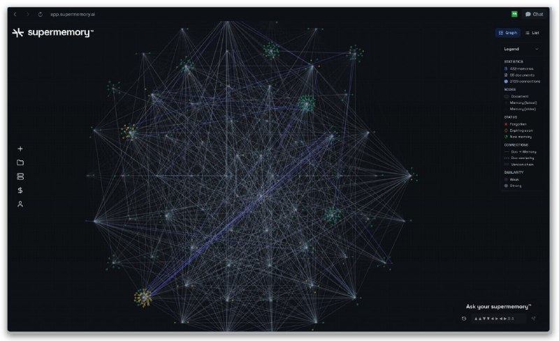 🍭 #内存管理 #AI工具 #开发工具 #高性能🏵 Supermemory - 极速可伸缩内存机制应用🍥 简介