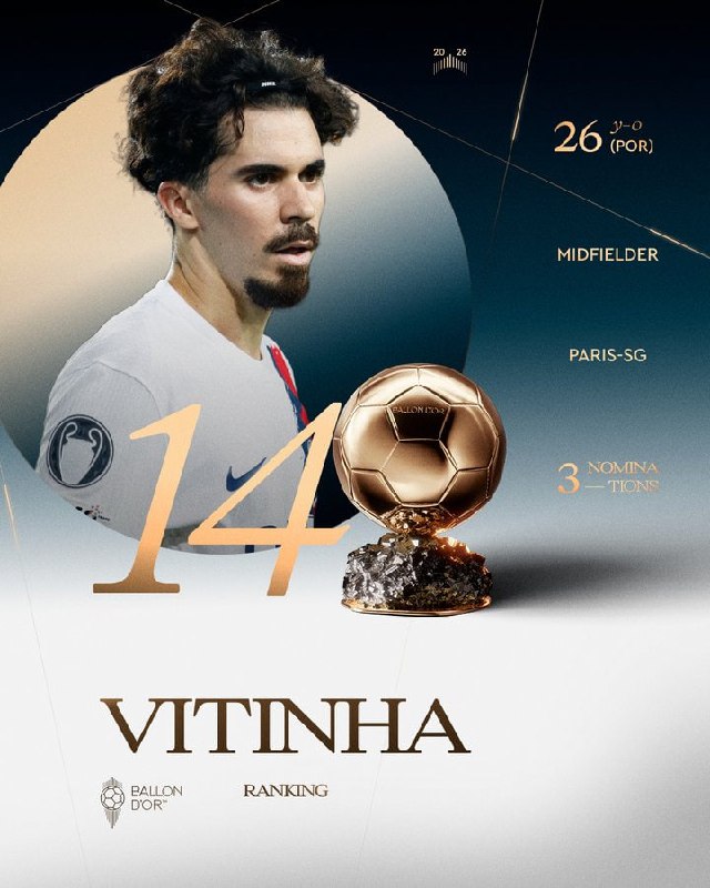 🚨🏆 𝗢𝗙𝗙𝗜𝗖𝗜𝗔𝗟: Vitinha דורגה במקום ה-14 עבור כדור הזהב! 💫