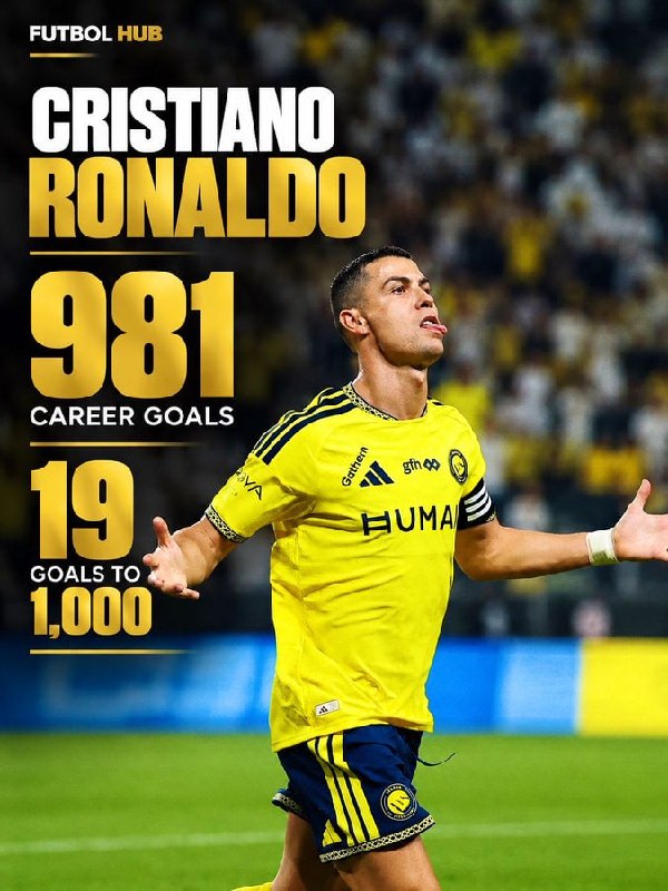 🚨 Cristiano Ronaldo is only 16 goals away from 1,000 goals in his career. ️👑🇵🇹