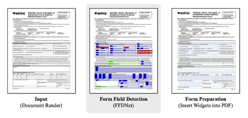 🍭 #PDF工具 #AI模型 #表单识别 #自动化处理🏵 CommonForms - PDF表单字段自动识别🍥 简介