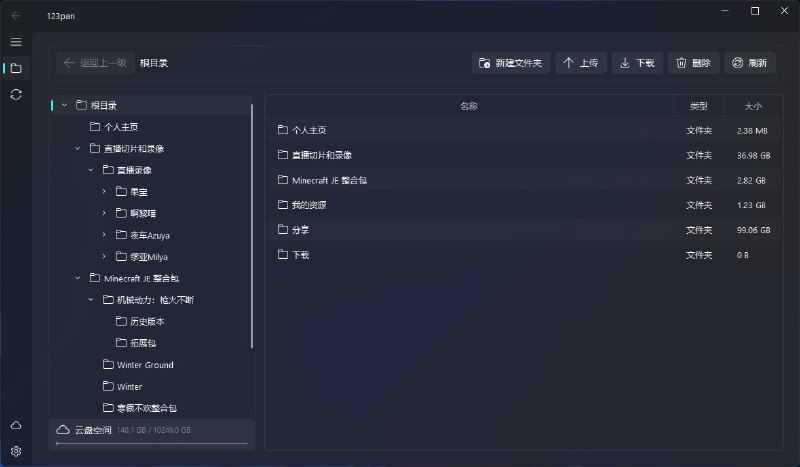 #网盘 #客户端 #开源 123pan 123 云盘第三方客户端，主要解决了官方客户端的若干问题，并使用多种方式解除了每日流量 1G 的限制，软件基于 Python3 开发，基础功能包括上传下载、删除、新建文件夹等全都有，每日下载量比较大又不想开会员的可以体验一下，免费开源，适用于 Windows 和 Linux 系统