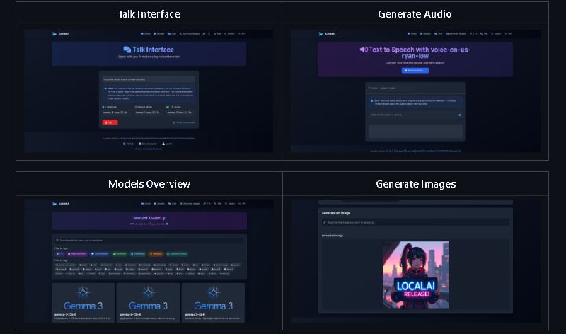 🗣  每日羊毛线报  👈🏵  LocalAI - OpenAI 本地替代方案🍥 简介