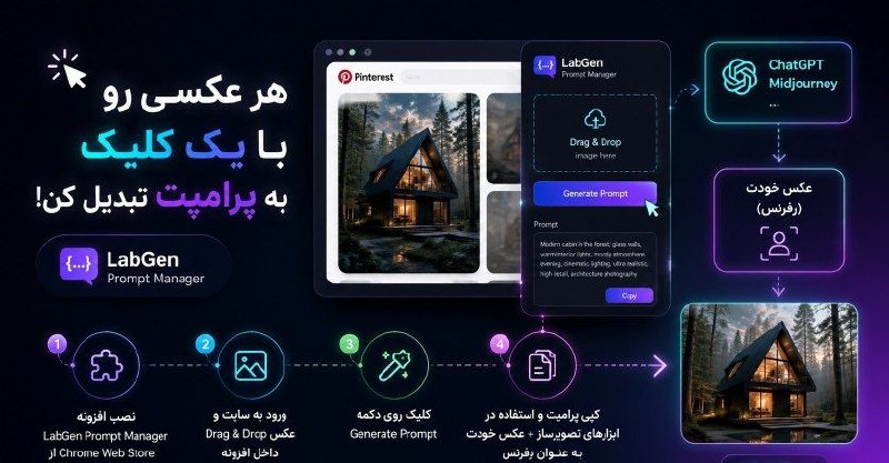 مود ، برنامه | ApkClub: 💠 یه سوال ... چجوری هرعکسی رو تبدیل کنیم به یه پرامپت؟! 🔖 دیگه لازم نیست برای بازسازی یه تصویر، ساعت ها دنبال پرامپت منا