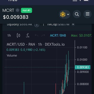 Shill & Chill Room Telegram Group Link