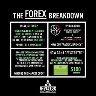 BINARY OPTIONS/CRYPTO TRADING Telegram Group Link