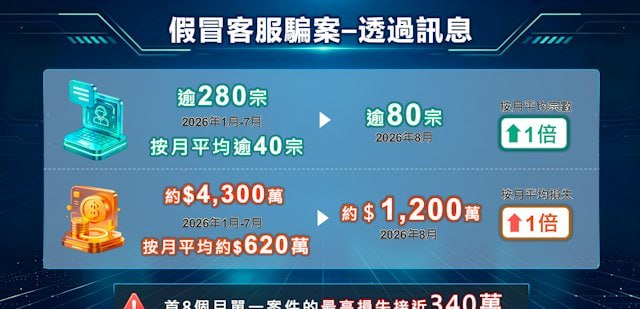 原帖相关配图 4/9；来源：https://t.me/mrcgfl/23747（原相册第4张）。仅为频道转述材料，非本站独立核实证据。