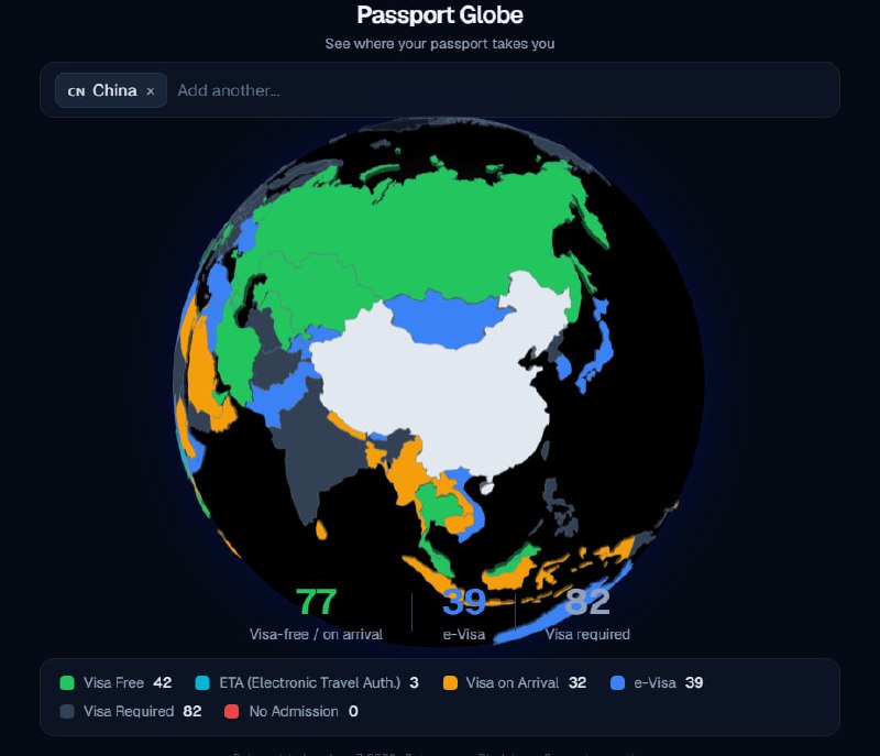 🆔  网站名称：Passport Globe