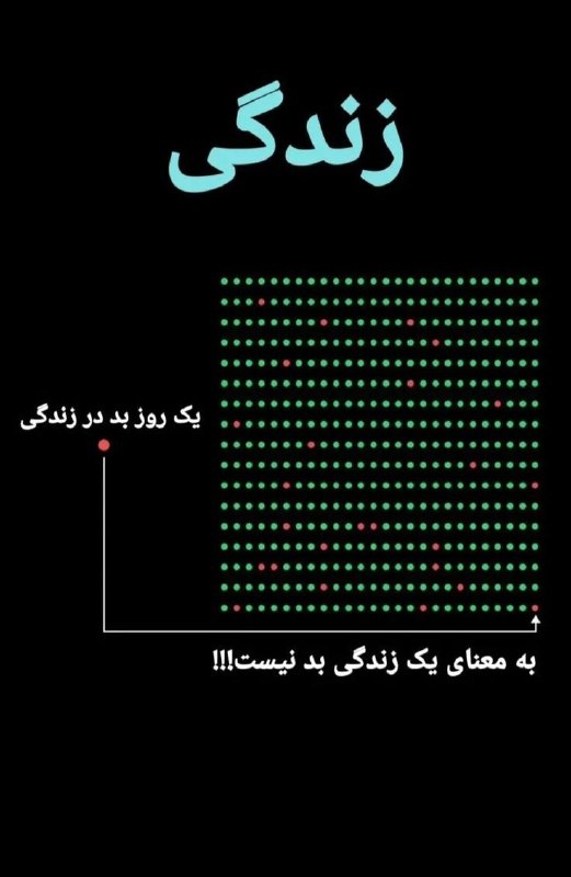 مراشین 🔮: رسانه پست