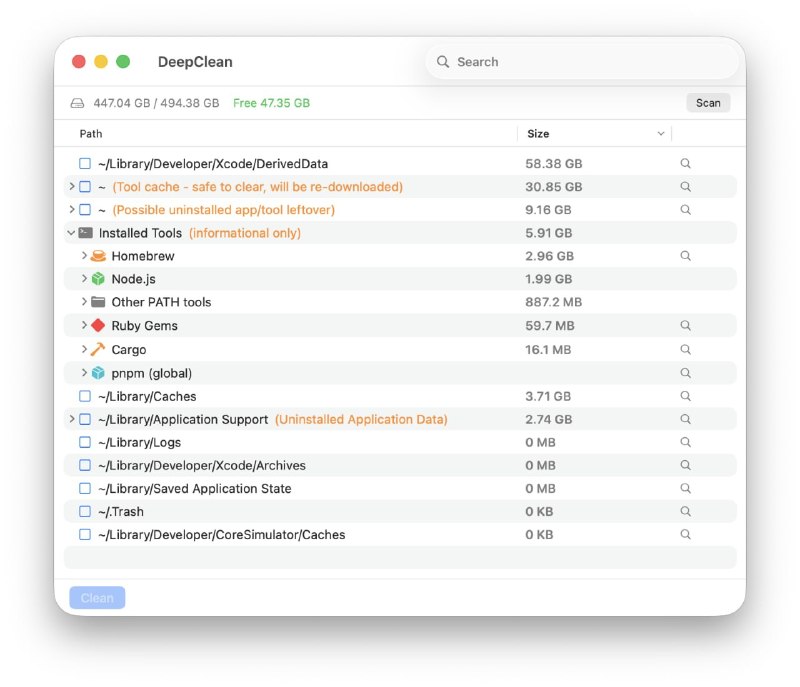#清理 #macOS #开源 DeepClean macOS 系统清理工具，可安全清理系统日志、应用缓存、废纸篓、应用保存状态及已卸载应用残留文件，帮助释放磁盘空间，还支持管理 Xcode DerivedData、Archives、iOS 模拟器缓存及失效模拟器，并可查看 Homebrew、Node.js、Cargo、Ruby Gems、Go、Pipx 等开发环境及全局包占用情况，同时提供实时搜索、Finder 快速定位和磁盘空间可视化等功能，免费开源