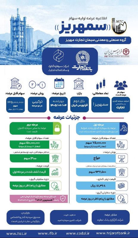 هم‌میهن: 🔴واگذاری سهام " سیمان مهریز " در فرابورس؛ گامی در راستای اجرای سیاست‌های دولت در مولدسازی و واگذاری دارایی‌ها📌هم‌میهن را