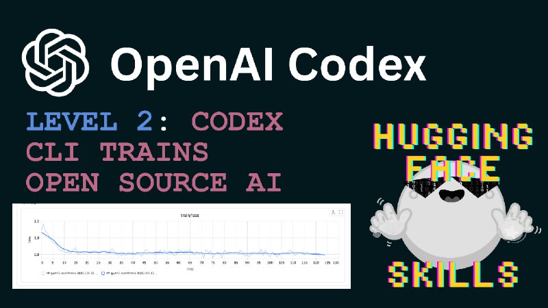 Hugging Face 推出 HF Skills，支持 OpenAI Codex 自动化模型训练全流程Hugging Face 近日推出 Hugging Face Skills（HF Skills）仓库，使 OpenAI Codex 能够作为编码代理，自动化完成 AI 模型的训练、评估与发布全流程