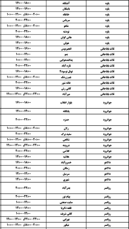 کلاغ اورامانات: 🔊 #اطلاعیه| قطع برق در شهرستان های اورامانات فردا #سهشنبه 27 مردادماه ۱۴۰۵ڪلاغ اورامانات @ghallaw