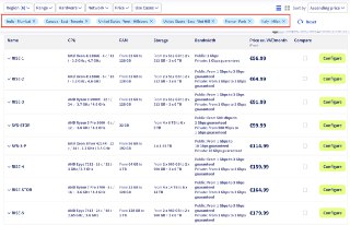 OVH ECO服务器出现了更多地区可选项，不过目前仅有RISE系列可买，而且少数型号有印度，其他节点则无货，美国节点指向美国区网站购买。
