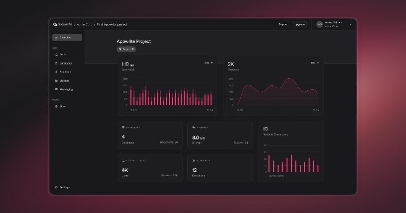 🍭 #开发工具 #后端服务🏵 Appwrite - 一体化应用开发平台🍥 简介