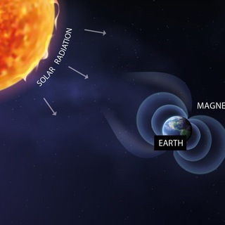 Energy News México #EnerNews #Energy #News #Mexico⚡ Noticias. 🇲🇽 Telegram Group Link