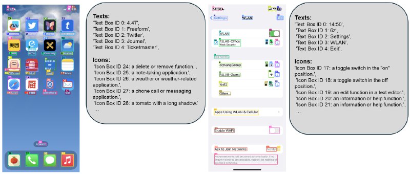 🗣  每日羊毛线报  👈🏵  OmniParser - GUI界面结构化解析工具🍥 简介