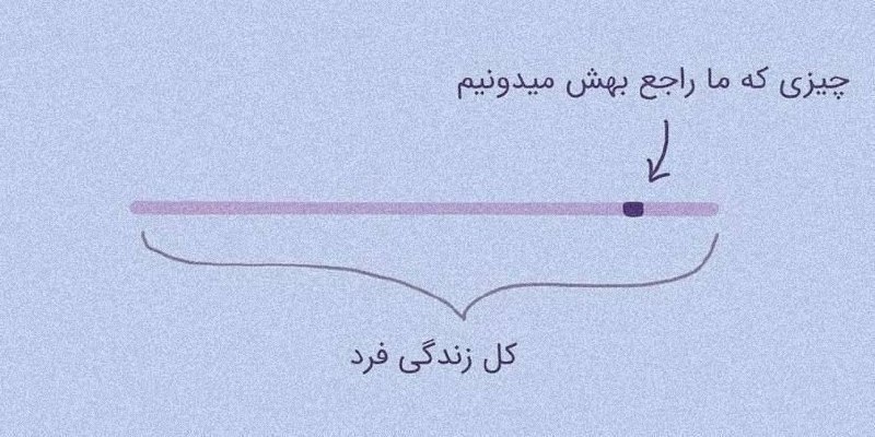Funsk: وقتی میگیم نباید کسی رو قضاوت کنیم:@FunSk