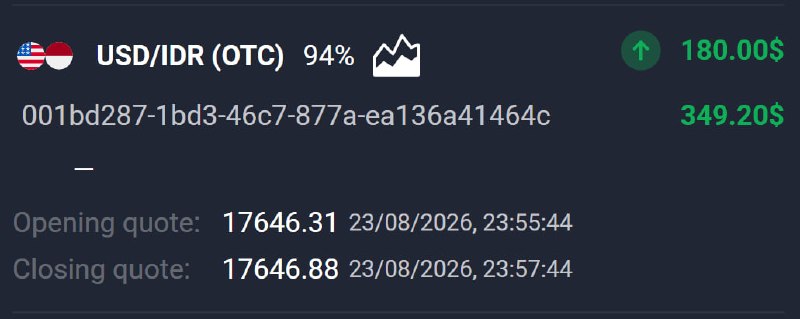 🔥AVIATOR CHANNEL🔥: 📊 USD/IDR (OTC) 🕘 2 MINUTES 💵 Use 180 from balance ➡️ CLICK HERE AND REGISTER✅ TRADE CLOSED IN PROFIT!💵 BALANCE: $819,80