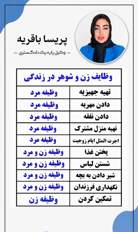 داف استور Tv: شیرم میتونیم بدیما ولی خب پتانسیلشو نداریم.