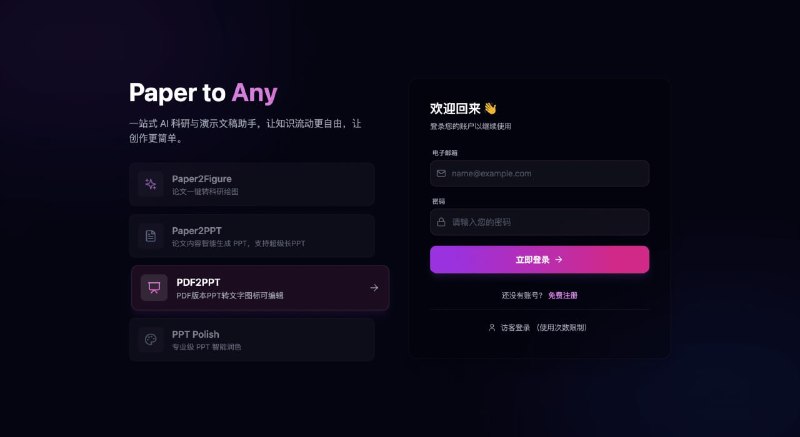 🍭 #文档处理 #AI工具🏵 Paper2Any - 文档内容转多种格式🍥 简介