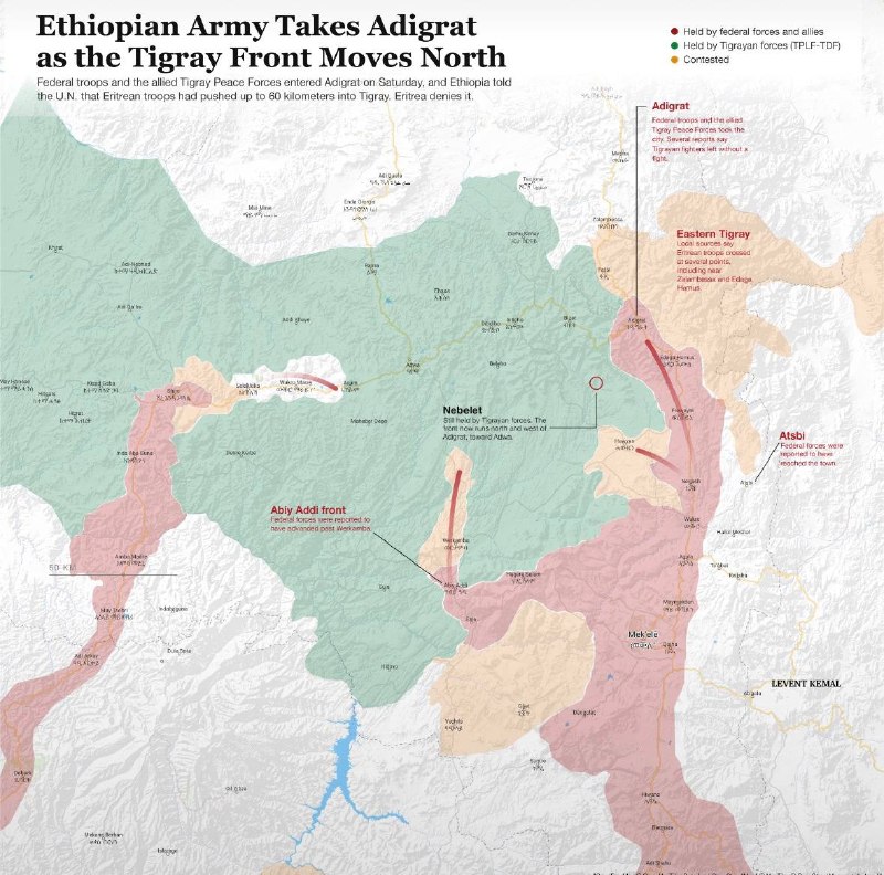 The Ethiopian Federal Forces recaptured Edgeret, a strategic city about 30 km from the Eritrean border, bringing all four major cities of Tigray, Mekella, Shire, Edgeret and Aksum, under the control of the ENDF. The takeover followed reports of Eritrean troop movements, armed clashes and drone strikes in northern Tigray. ACLED reported attacks by Ethiopian drones against Eritrean forces in the area. So far, there has been no Ethiopian attack into Eritrea. Ethiopia has accused Eritrea of ​​sending troops up to 60 km into Tigray. Eritrea has denied the allegations and accuses Ethiopia of using them to justify a war of aggression. Eritrea's foreign minister has appealed to the UN Security Council to condemn Ethiopia and take deterrent measures. The escalation comes as Ethiopian forces continue to advance against the Tigray People's Liberation Front (TPLF).