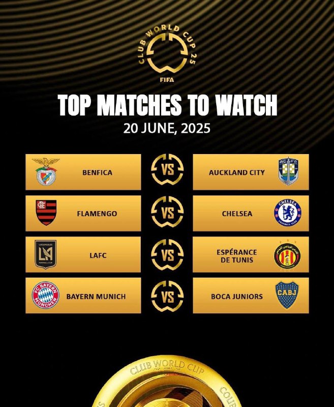 🏆Fifa Club World Cup 2025 :Club WC 01 : Benfica vs. Auckland 12 PMClub WC 02 : Flamengo vs. Chelsea 3 PMClub WC 03 : LAFC vs. ES Tunis 6 PMClub WC 04 : Bayern vs. Boca 9 PM