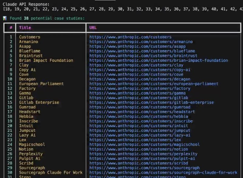 🍭 #AI工具 #内容分析🏵 AI-Investigator - 网站内容分析与报告生成🍥 简介