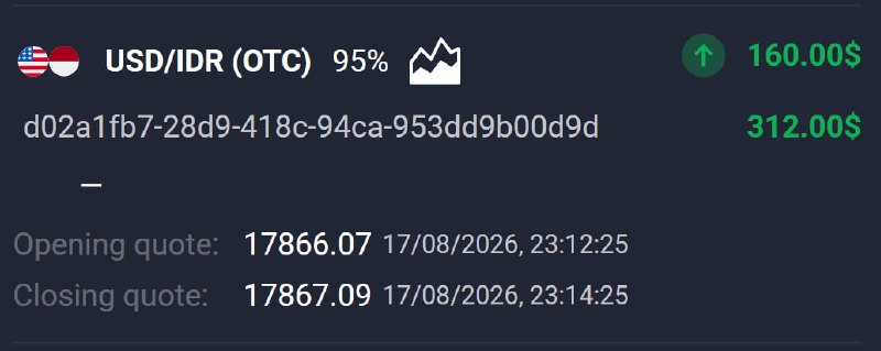 🔥AVIATOR CHANNEL🔥: 📊 USD/IDR (OTC) 🕘 2 MINUTES 💵 Use 160 from balance ➡️ CLICK HERE AND REGISTER✅ TRADE CLOSED IN PROFIT!💵 BALANCE: $504,30