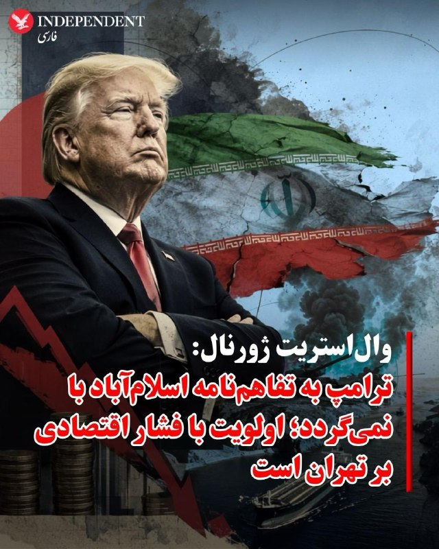 Documentation from Tehran - 2026-08-27