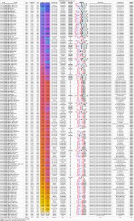 #nerwo #流媒体解锁 #定制套餐 #不限速 #企业套餐测速环境： #河北联通1000 57r600g，适合大用户或者企业用户，大量原生节点，支持企业套餐，也可以联系机场主定制套餐完整套餐价格图机场地址：nerwo