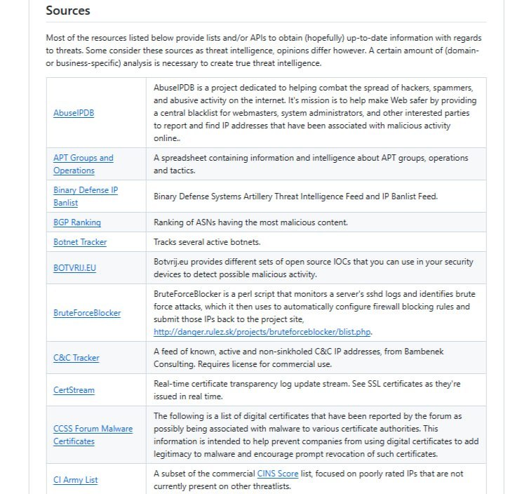 🍭 #网络安全 #威胁情报🏵 Threat Intelligence - 威胁情报收集与分析框架🍥 简介