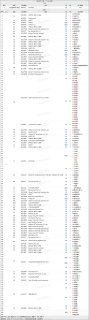 #Nervix#长沙电信2Gbps官网: http://hi.dmhosts.com频道: https://t.me/tabnet3群组: https://t.me/dmhostschat套餐截图：https://img.eleven.observer/2025/10/02/36ff208bd18ba.jpeg