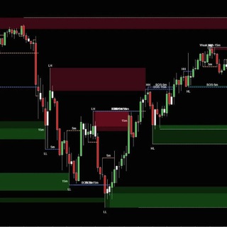 Ninjatraderscalpers Telegram Group Link