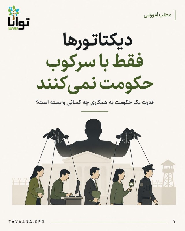 آموزشکده توانا: ‌دیکتاتورها فقط با سرکوب حکومت نمی‌کنندقدرت یک حکومت به همکاری چه کسانی وابسته است؟وقتی از دیکتاتوری حرف می‌زنیم، معمولا