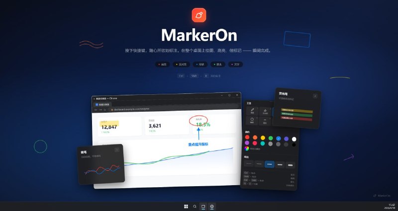 #标注 #开源 MarkerOn 轻量级屏幕标注工具，按下快捷键即可在屏幕上创建透明绘图层，支持画笔、荧光笔、箭头、矩形、椭圆、直线、橡皮擦和文本等 8 种工具，可直接在演示、会议或录屏过程中进行标记和批注，支持多显示器、快捷键操作、系统托盘运行以及将标注后的截图复制到剪贴板，免费开源，适用于 Windows 和 macOS 系统