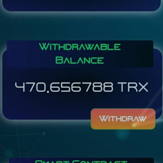 Sweez Global Investment Telegram Group Link