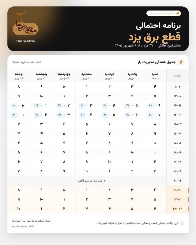 دورهمی یزدیها: برنامه قطع برق یزد، مشترکین خانگی، هفته اول شهریور ماه🆔 @Yazdiam | دورهمی یزدیها