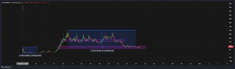 Иллюстрация к посту канала Pow's Gem Calls