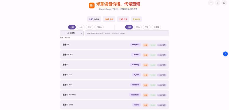 #小米 #购物 米系设备价格与代号查询 小米 / Redmi / POCO 设备价格与代号查询工具，收录 245 款已发布设备，涵盖设备名称、内部研发代号、发布价格区间及 SoC 芯片等信息，并持续更新，支持按品牌、系列、设备类型多维筛选，以及设备名称、型号、代号关键词实时搜索，点击代号即可一键复制，方便刷机、ROM 开发及设备查询，免费使用，无需注册