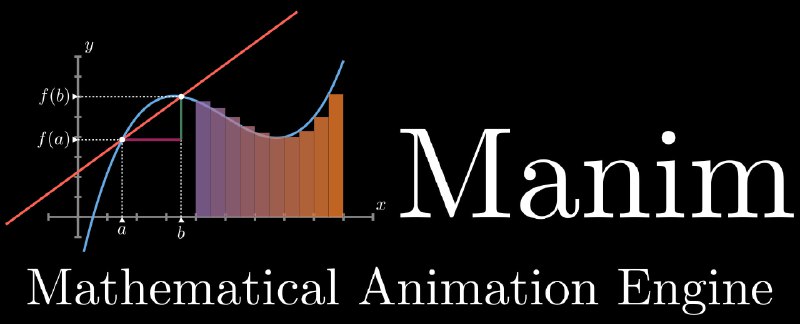 🍭  #动画引擎 #数学可视化🏵  Manim - 数学动画生成引擎🍥 简介