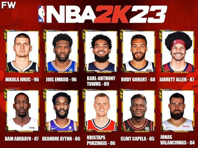🎈 #游戏 |  NBA 2K23  - 竞技类体育游戏🎯  简介