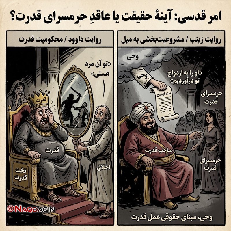 نقدآگین: رسانه پست