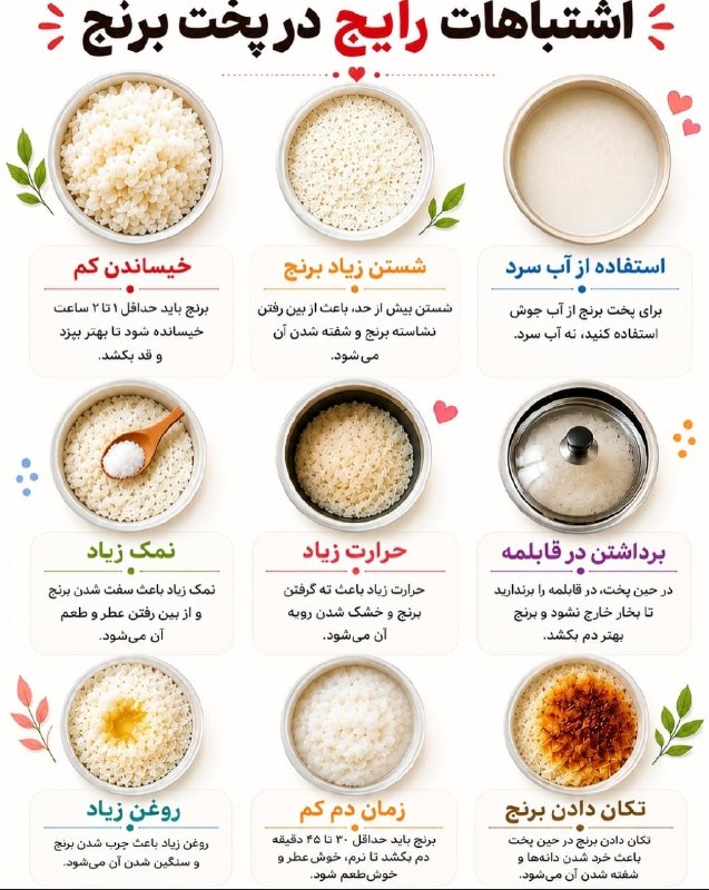 مرکز بهداشت کشوری: اشتباهات رایج در پخت برنج🍚@Behdasht_iran